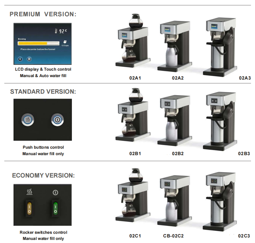 Heavybao Catering Equipment Of – Coffee.Equipment Parts Bewertung und Preis