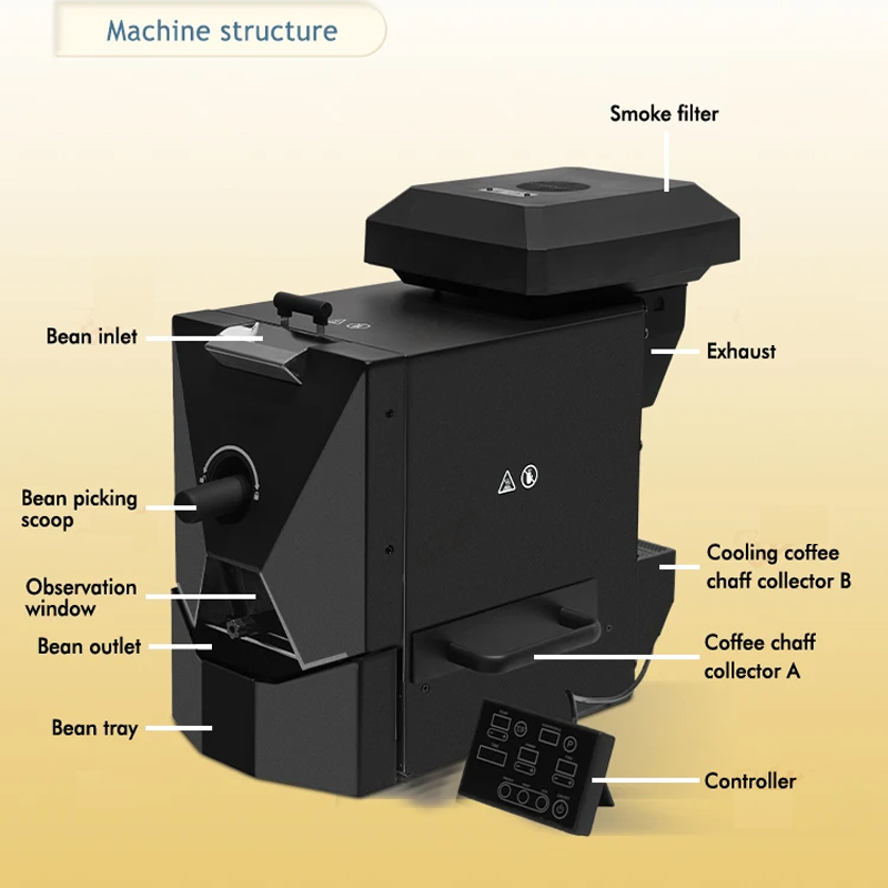 Household Coffee Bean Roasting – Coffee Equipment Bewertung und Preis