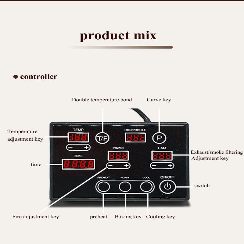 Household Coffee Bean Roasting – Coffee Equipment Bewertung und Preis