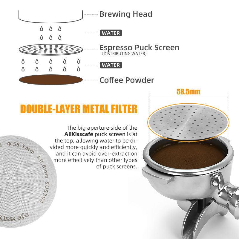 Alikisscafe Espresso Puck Scre – Coffee Equipment Espresso Bewertung und Preis