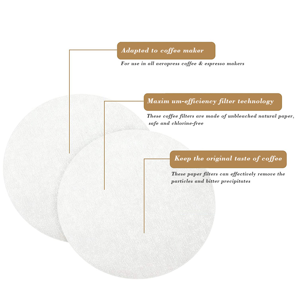 CAFEMASY Coffee Filter Paper H – Coffee Equipment Espresso Bewertung und Preis