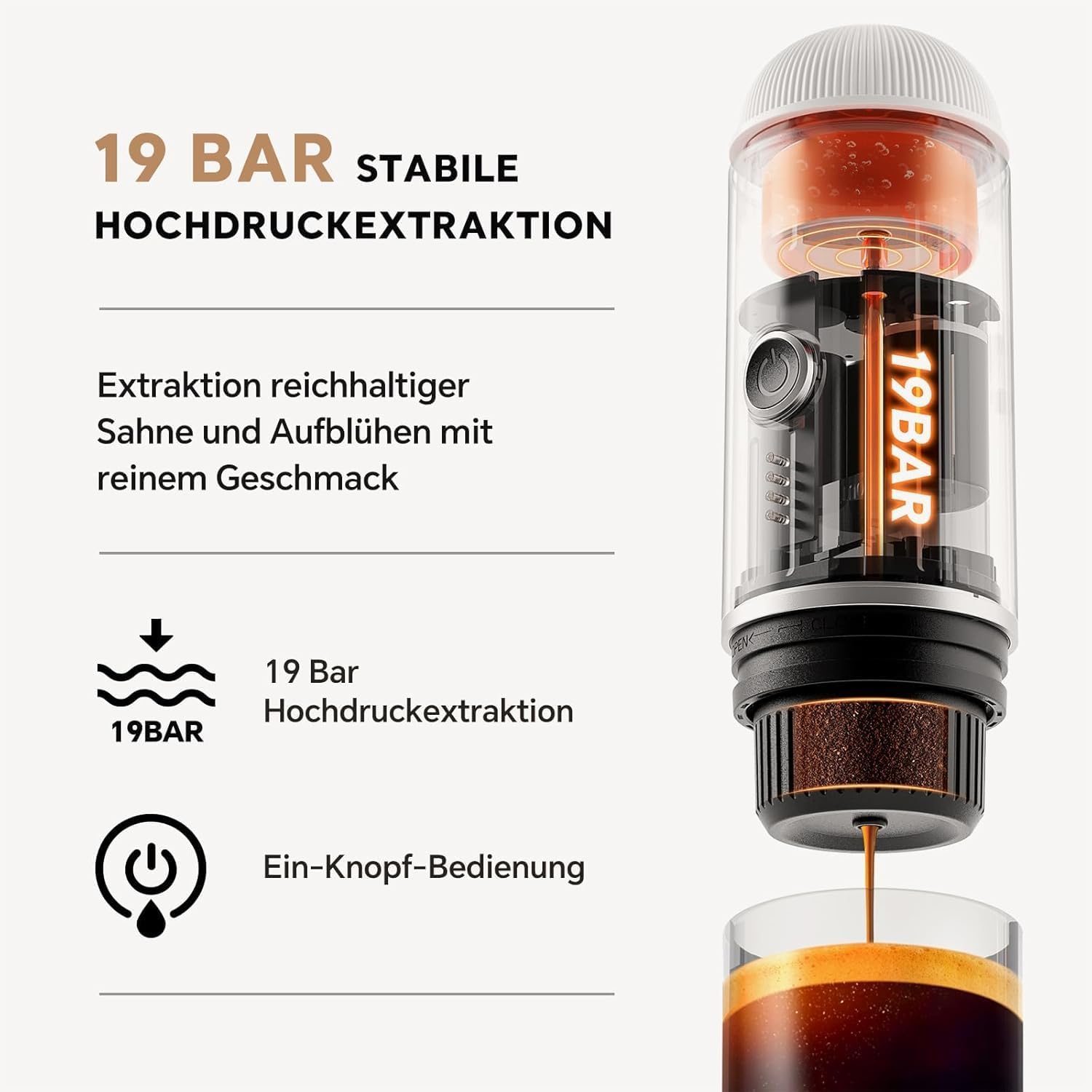 Portable Electric Espresso Mac – Coffee Equipment Machine Bewertung und Preis